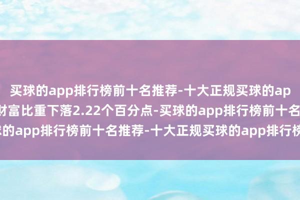 买球的app排行榜前十名推荐-十大正规买球的app排行榜推荐占公司总财富比重下落2.22个百分点-买球的app排行榜前十名推荐-十大正规买球的app排行榜推荐